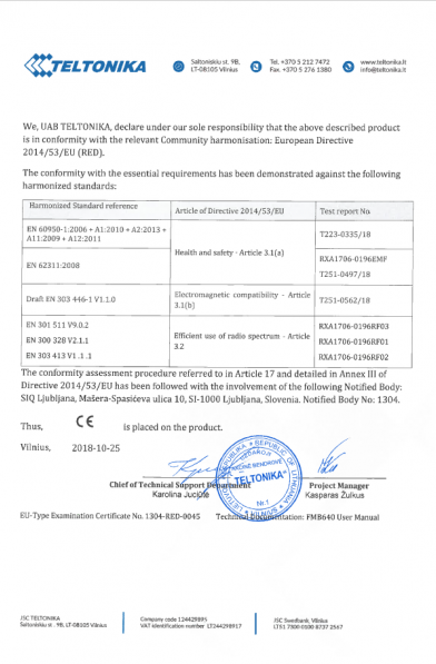 Сертификат Teltonika FMB630 FMB640