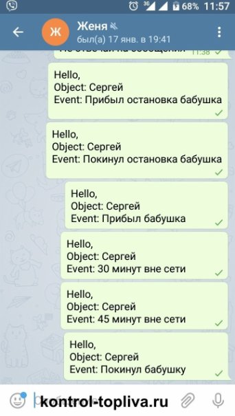 Слежение за детьми интеграция с Viber и Telegram gps слежение глонасс мониторинг Слежение за детьми интеграция с Viber и Telegram gps слежение глонасс мониторинг