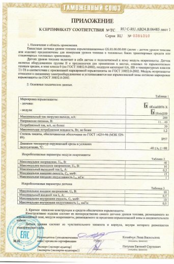 Сертификат Датчики Уровня Топлива (ДУТ) ITALON Сертификат Датчики Уровня Топлива (ДУТ) ITALON