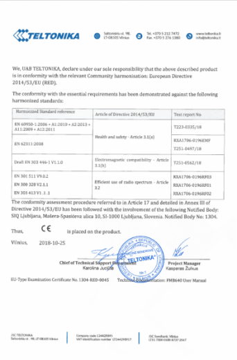 Сертификат Teltonika FMB640 Сертификат Teltonika FMB630 FMB640