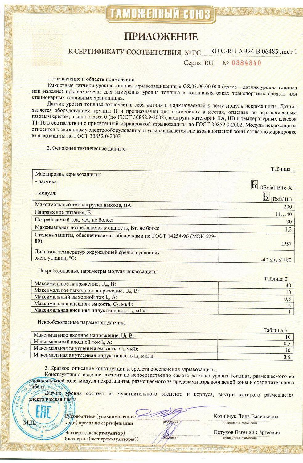 Сертификат Датчики Уровня Топлива (ДУТ) ITALON