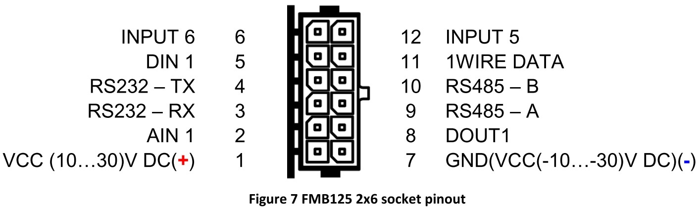 Телтоника fmb920 схема подключения